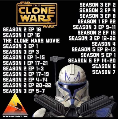 key clone wars episodes to watch|clone wars episodes chronological order.